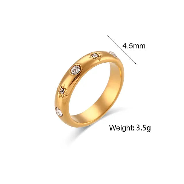 18K Gold Plated Green Zircon Pearl Rings for Women – Waterproof, Hypoallergenic, Dainty Jewelry
