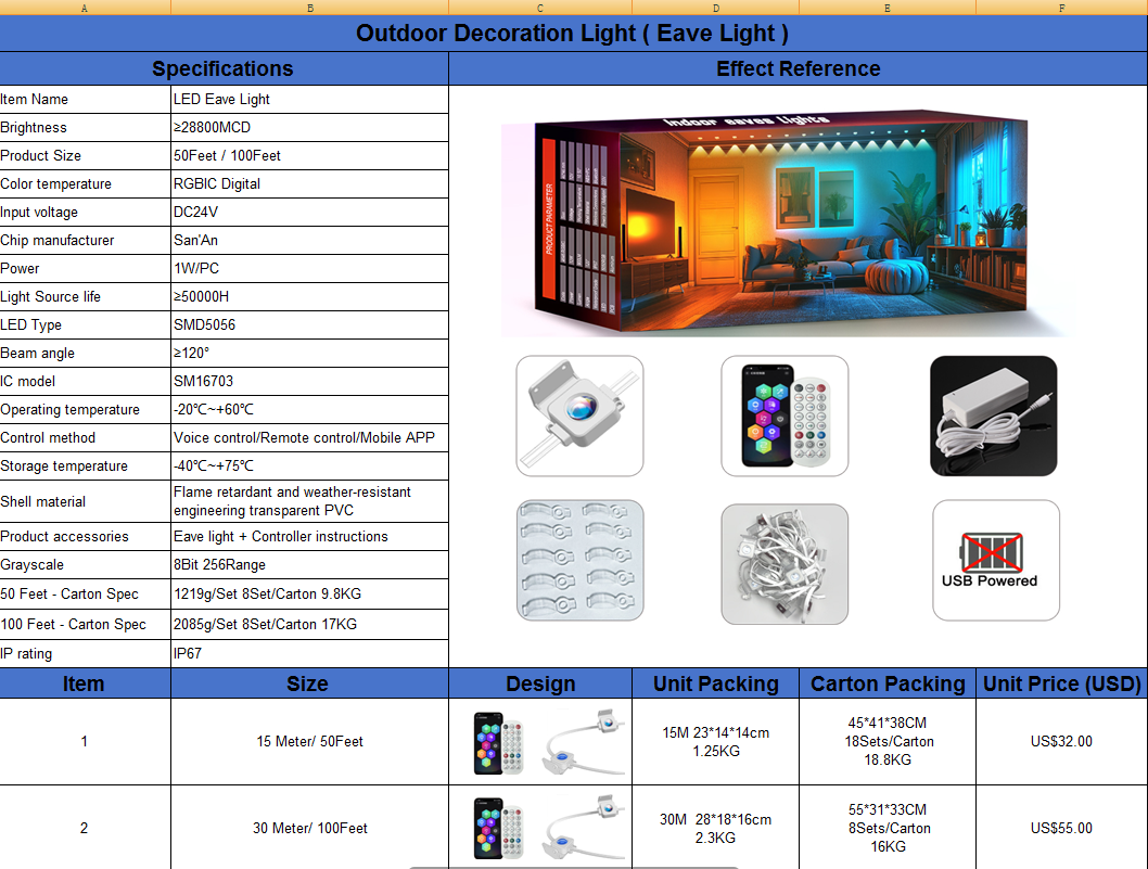 100FT 60 LED Waterproof RGB Outdoor String Lights – Permanent Eaves Lighting for Christmas, Birthday & Holiday Parties