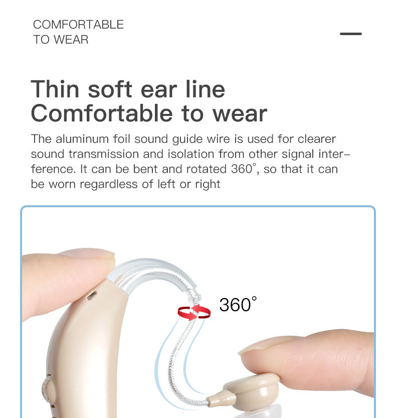 Portable Hearing Aid Sound Amplifier – Elderly Sound Collector & Power Bank Accessory