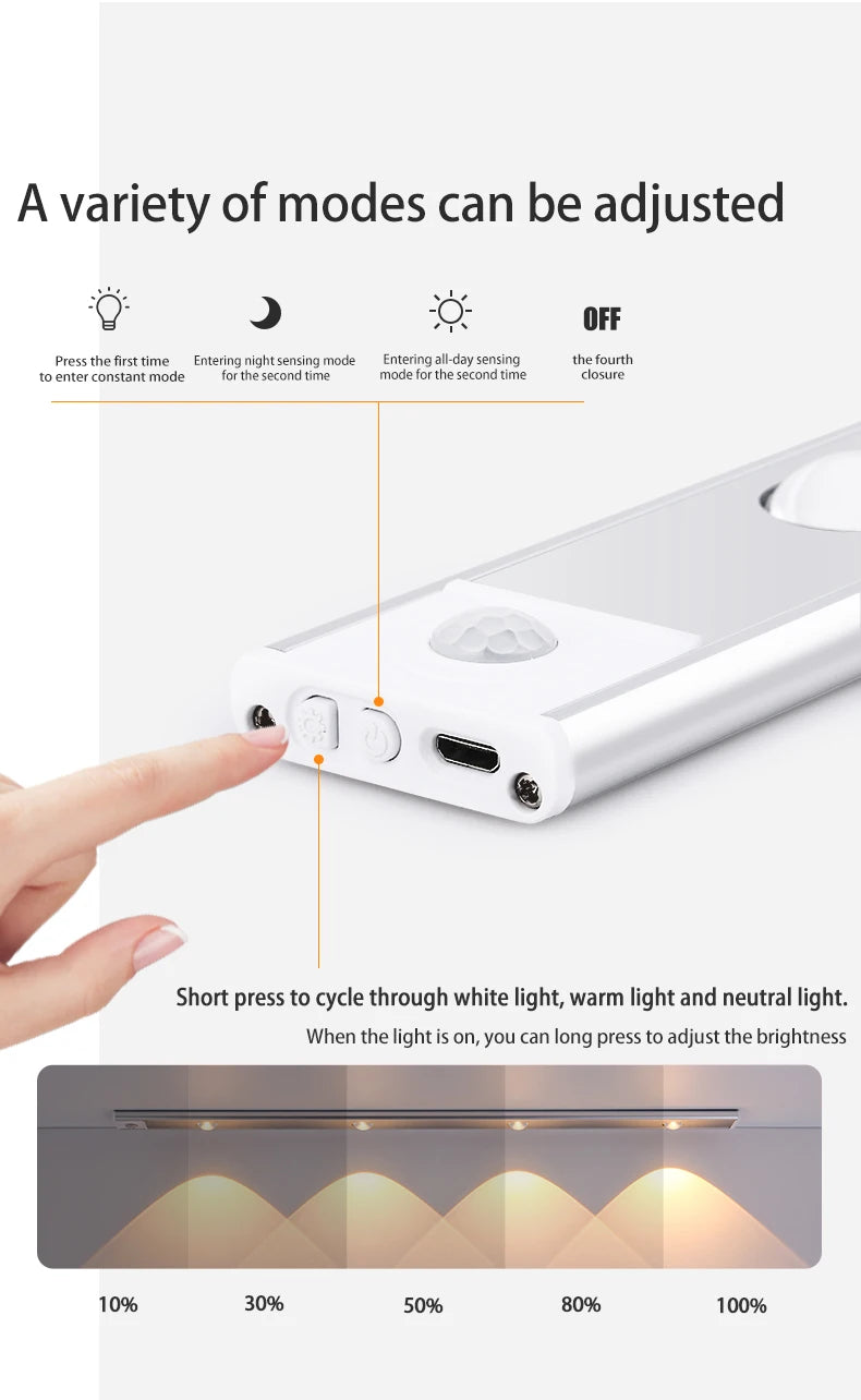 Smart LED Human Body Sensor Light – Ultra-Thin Rechargeable Strip for Closet, Wine Cabinet & Kitchen