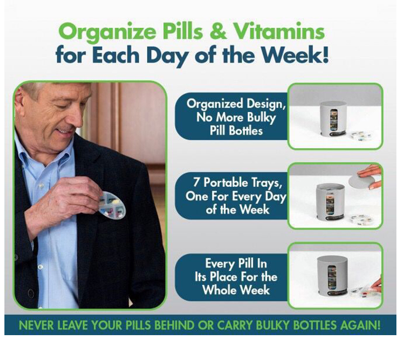7 Days Pill Organizer Pro – Compact Mini Medicine Storage Box for Daily Pills