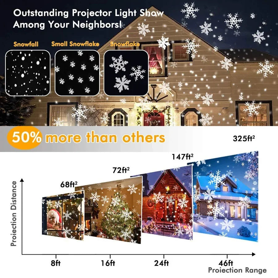 Double-Head Christmas Snowfall Projector Light – Rotating Snowflake Projector Lamp for Outdoor Holiday Party Decoration