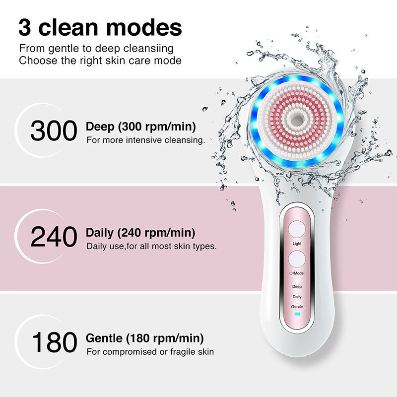 Electric Facial Brush – Portable Multi functional Beauty Tool for Makeup & Blackhead Removal