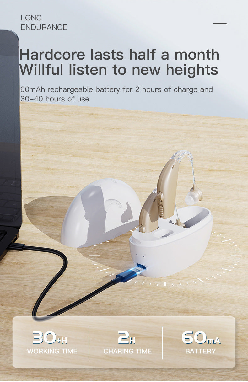 Portable Hearing Aid Sound Amplifier – Elderly Sound Collector & Power Bank Accessory