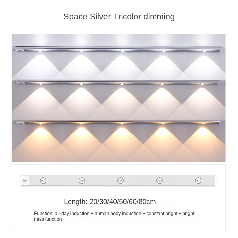 Smart LED Human Body Sensor Light – Ultra-Thin Rechargeable Strip for Closet, Wine Cabinet & Kitchen