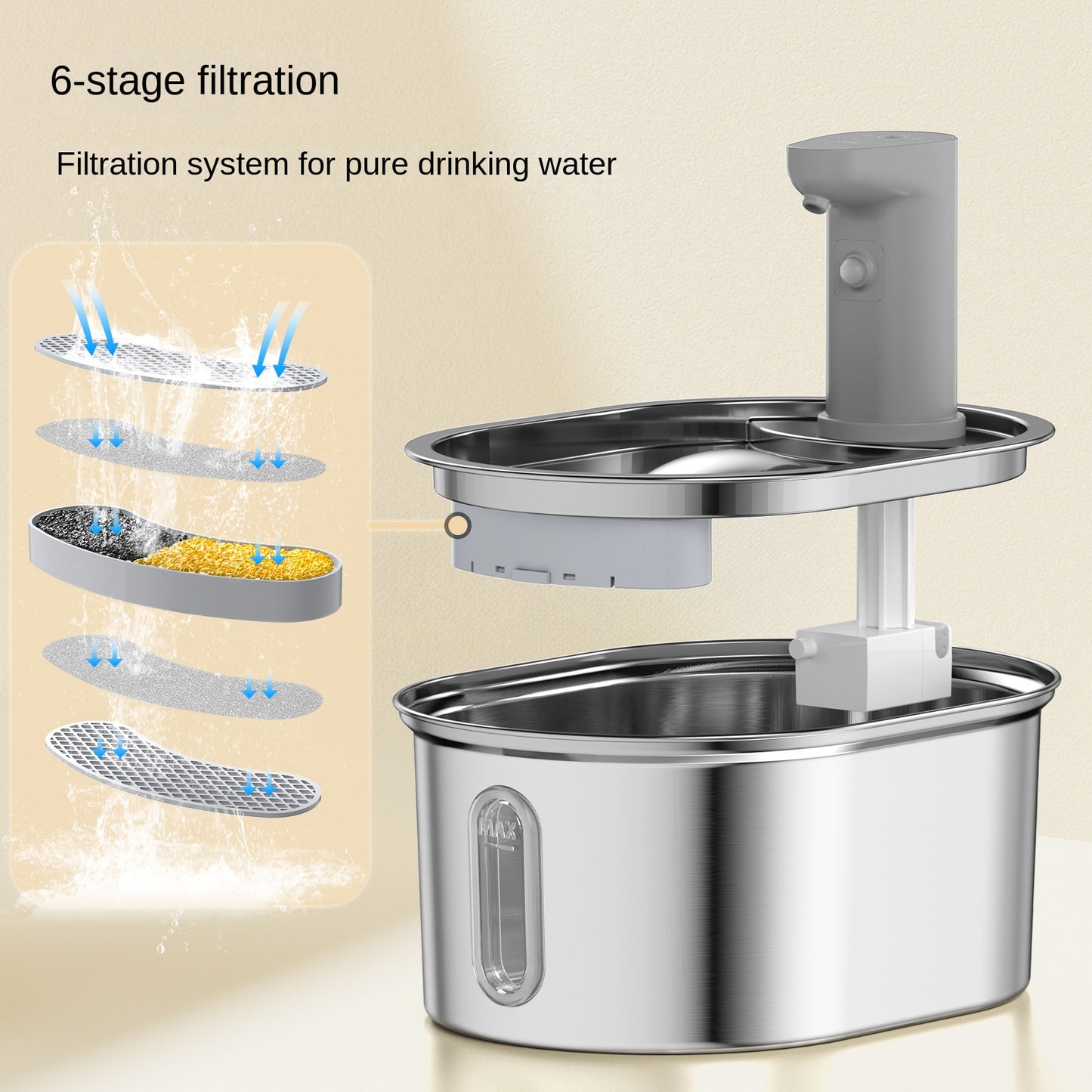 Stainless Steel Cat Water Dispenser – Wireless Intelligent Automatic Circulating Water Machine