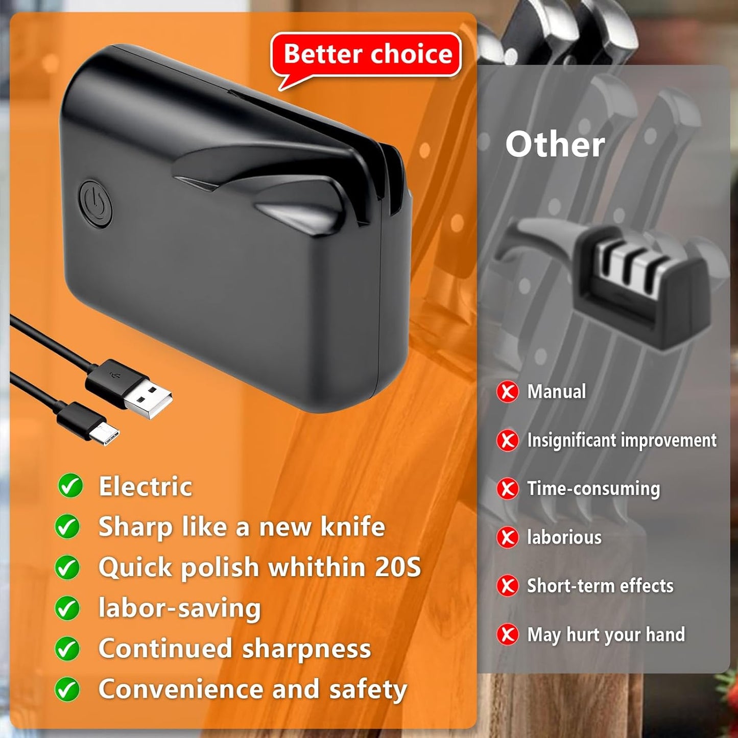 Electric Knife Sharpener – Professional 3-Stage Kitchen Knife & Scissors Sharpener for Quick 20s Sharpening & Polishing