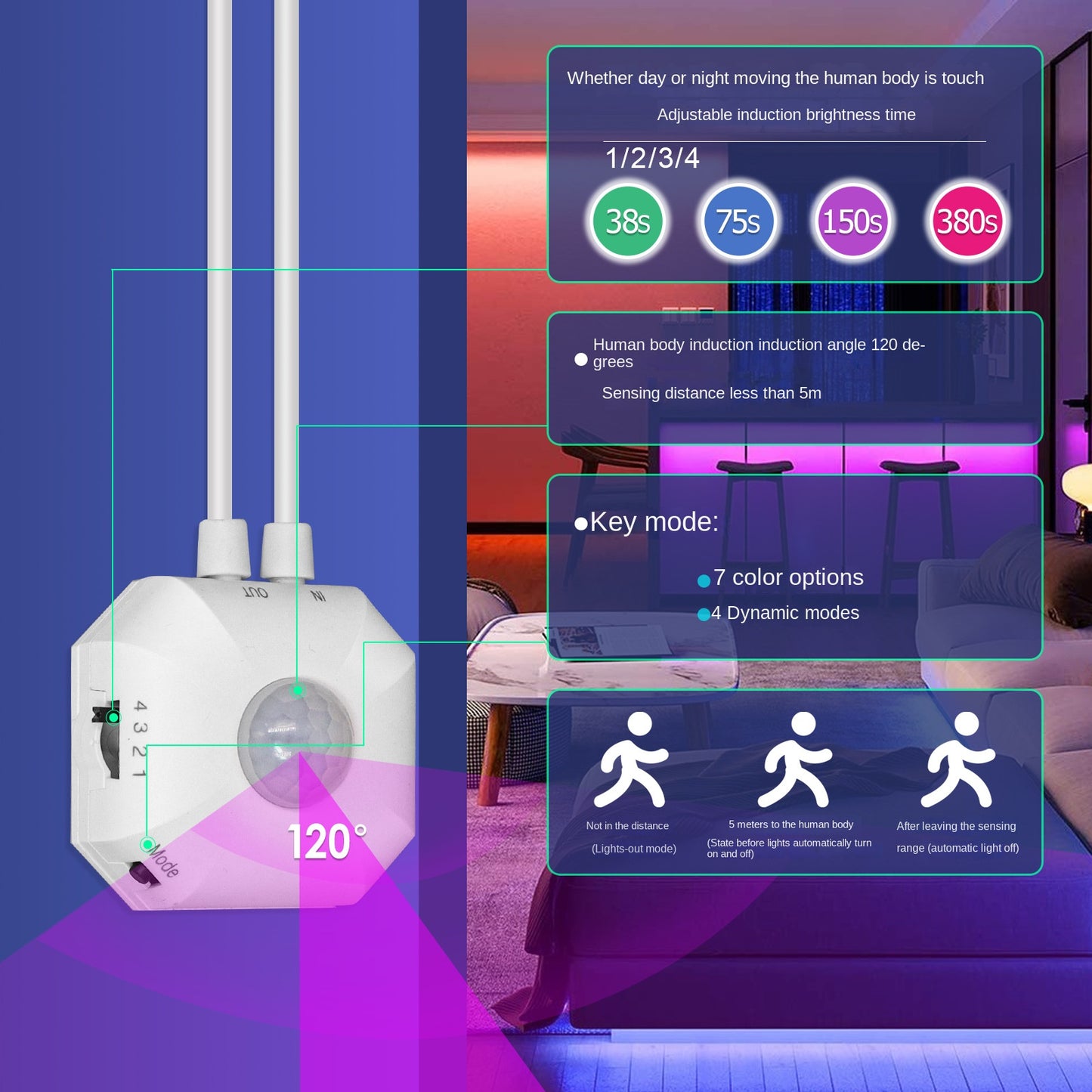 Colorful Bluetooth App Human Body Sensing Bedside Lamp – Smart USB 5V 5050 Bedroom Induction Light