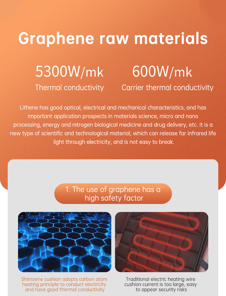 45x45cm USB Heating Cushion – 3-Speed Thermostat Electric Heating Pad for Office, Car & Home Winter Warm Therapy