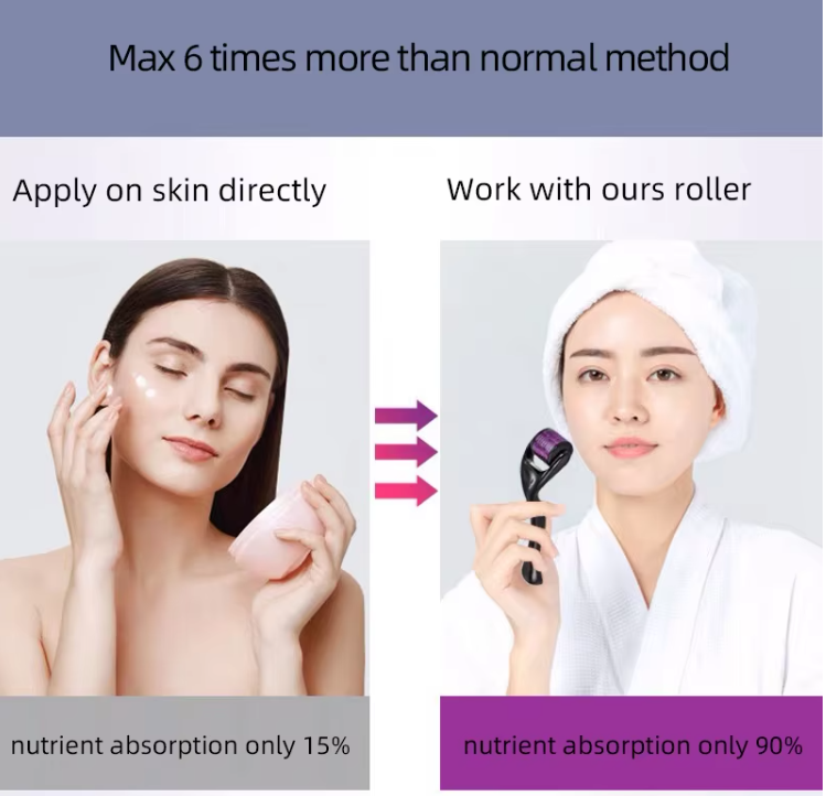 540 Micro Needle Derma Roller – Skin Beauty Care & Acne Scar Treatment for Healthy Skin