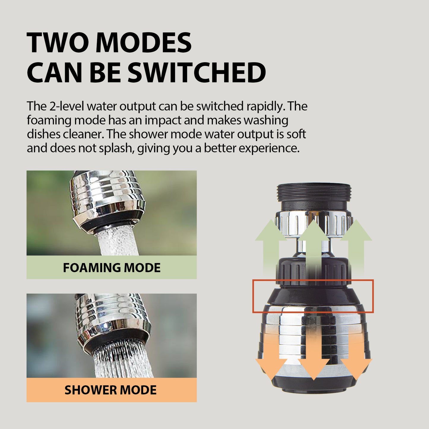 Supercharged Shower Head – 360° Rotating Stainless Steel Anti-Splash Faucet for Home & Kitchen