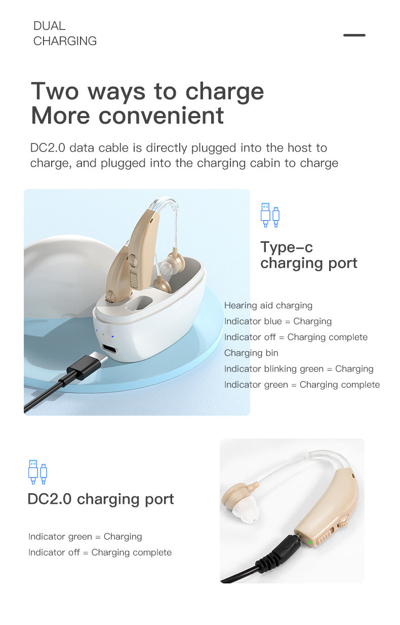 Portable Hearing Aid Sound Amplifier – Elderly Sound Collector & Power Bank Accessory