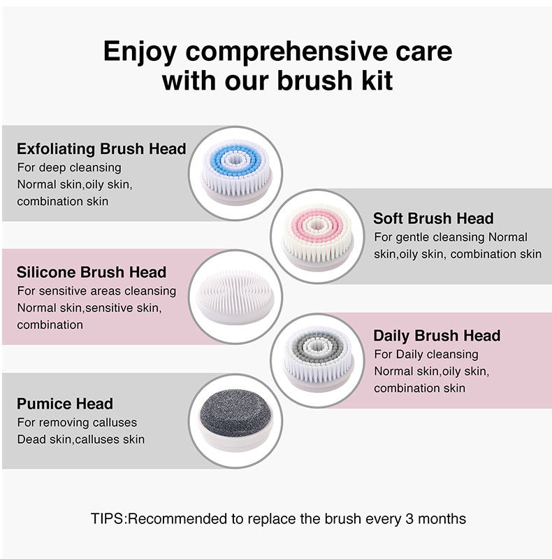 Electric Facial Brush – Portable Multi functional Beauty Tool for Makeup & Blackhead Removal
