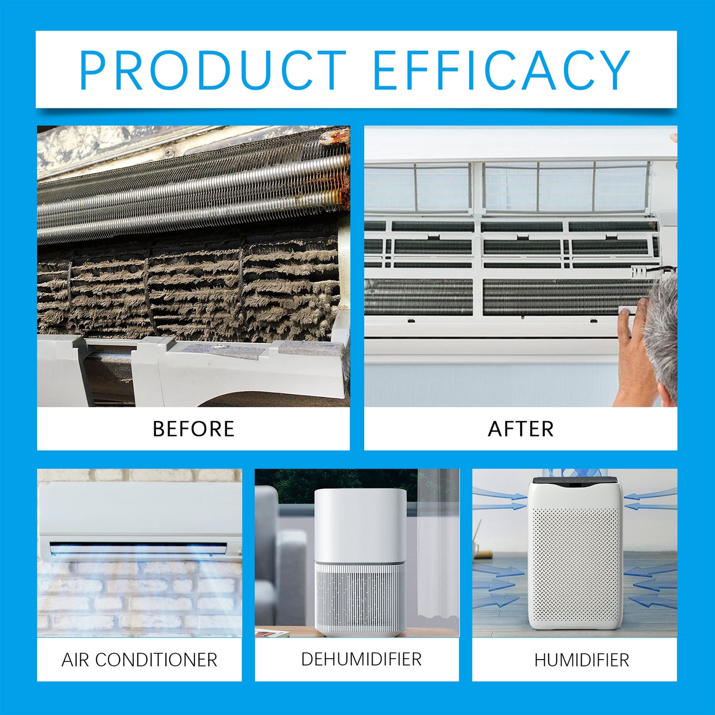 Jakehoe Air Conditioning Cleaning Sheet – Deep Clean Home AC Filter Dust & Odor Removal