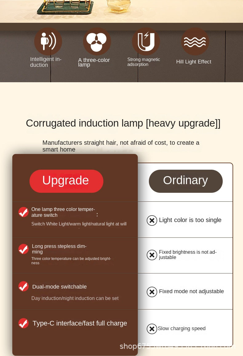 Smart LED Human Body Sensor Light – Ultra-Thin Rechargeable Strip for Closet, Wine Cabinet & Kitchen